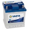 Batterie Varta  BLUE dynamic B36